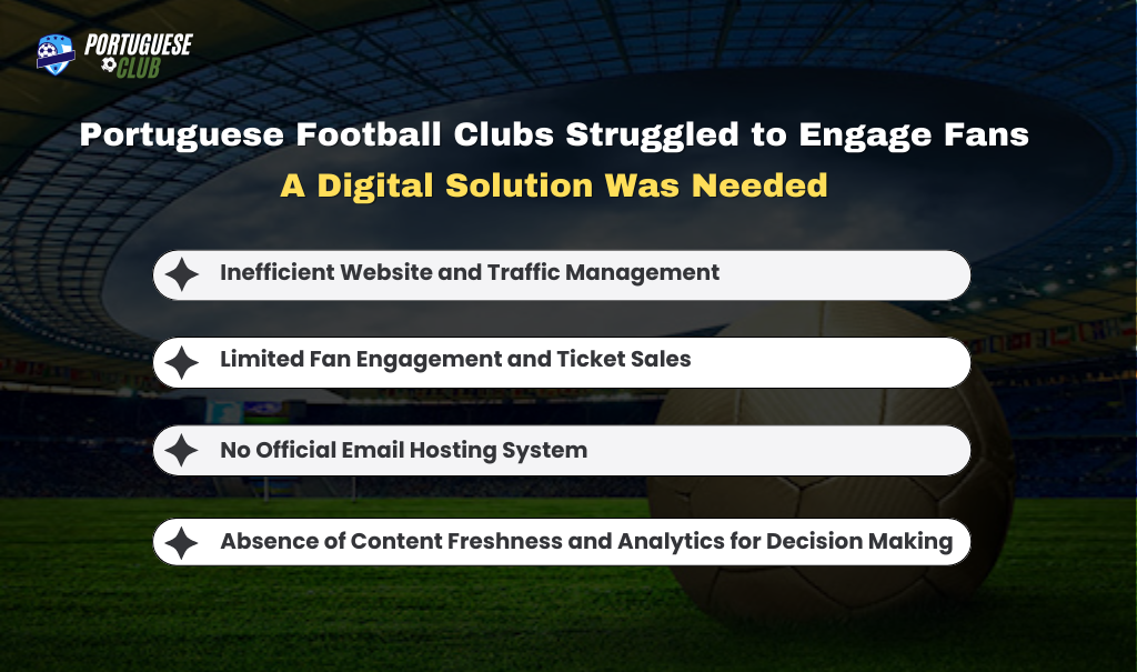 Engage fans digital solution needed