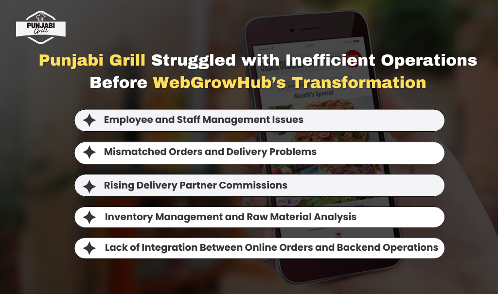 Punjabi Grill Struggled with Inefficient Operations Before WebGrowHub Digital Transformation