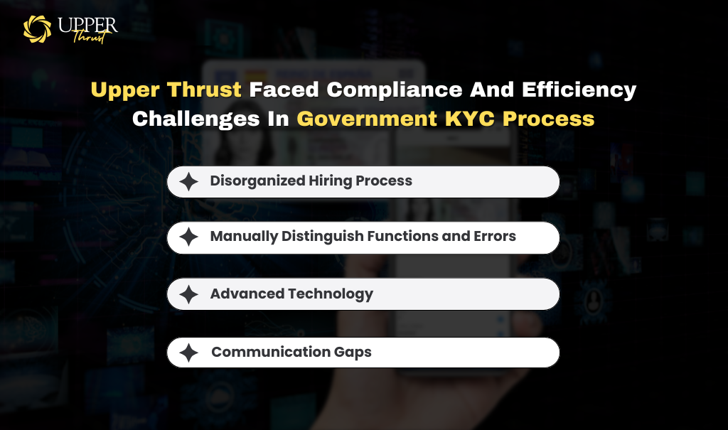 Upper Thrust Faced Compliance And Efficiency Challenges In Government KYC Process