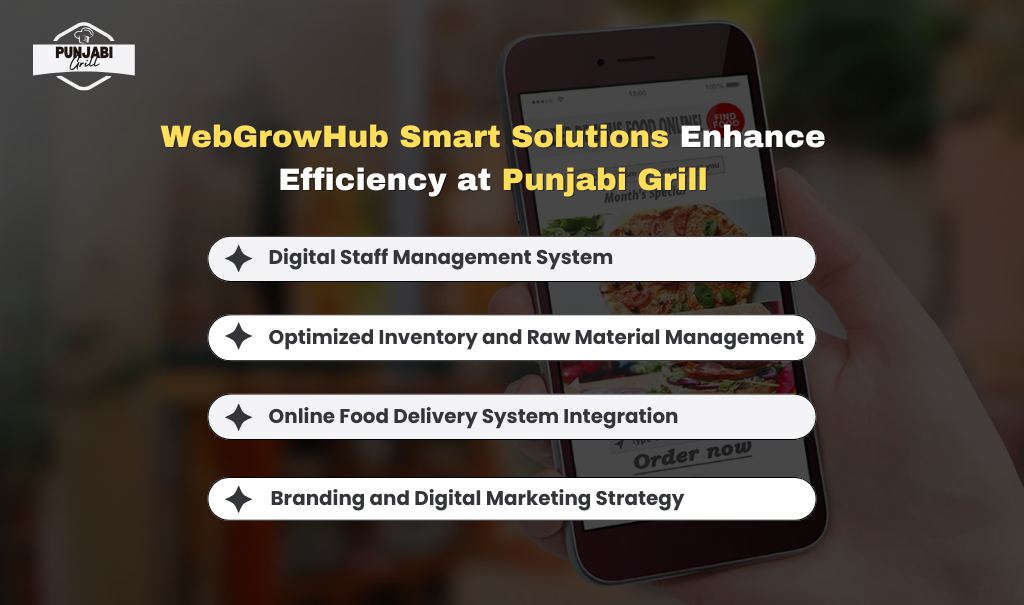 Smart Restaurant Digital Solution