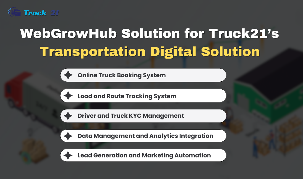 WebGrowHub Solution for Truck21’s Transportation Digital Solution