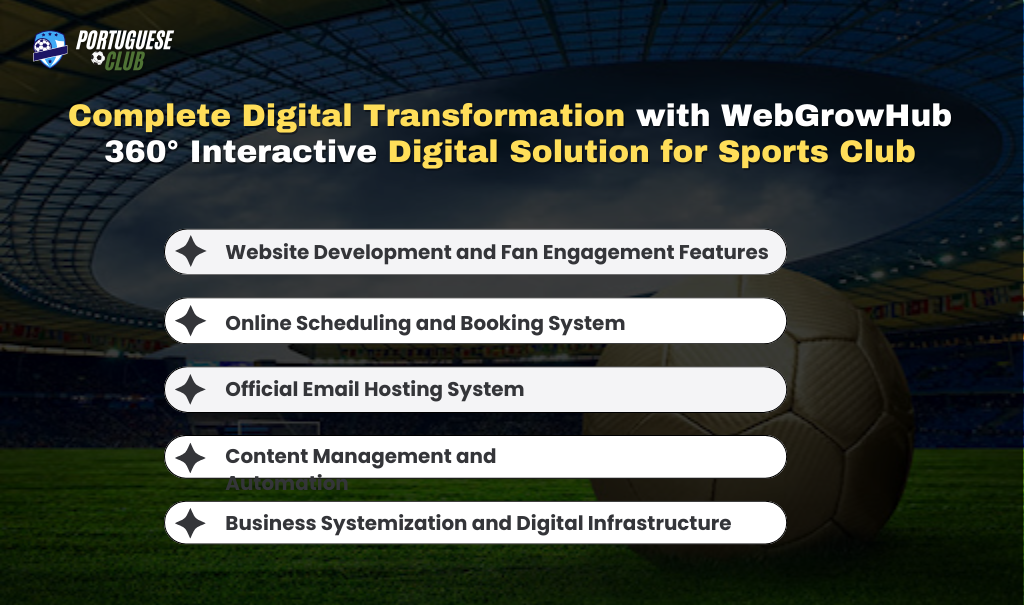 Webgrowhub Interactive Digital Solution for sports club